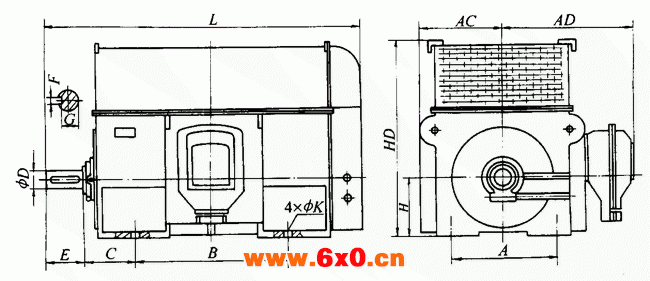 YTM、YHP、YMPS系列电站磨煤机专用三相异步电动机外形及安装尺寸（6KV）