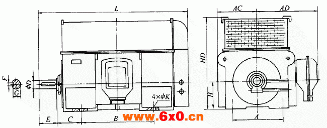 YFQF、YFSK、YFKK系列火电设备风机专用三相异步电动机外形及安装尺寸(6KV)