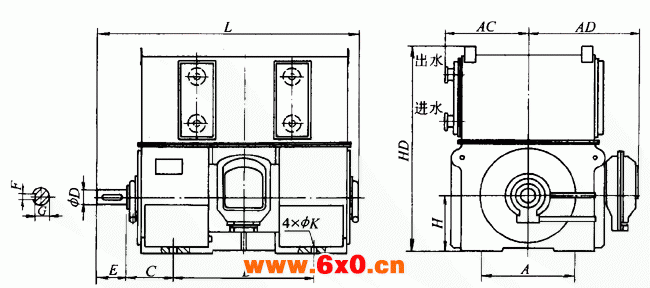 YFQF、YFSK、YFKK系列火电设备风机专用三相异步电动机外形及安装尺寸(6KV)