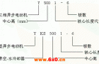 Y、YKS系列高压三相异步电动机产品特点及标记方法（10KV）