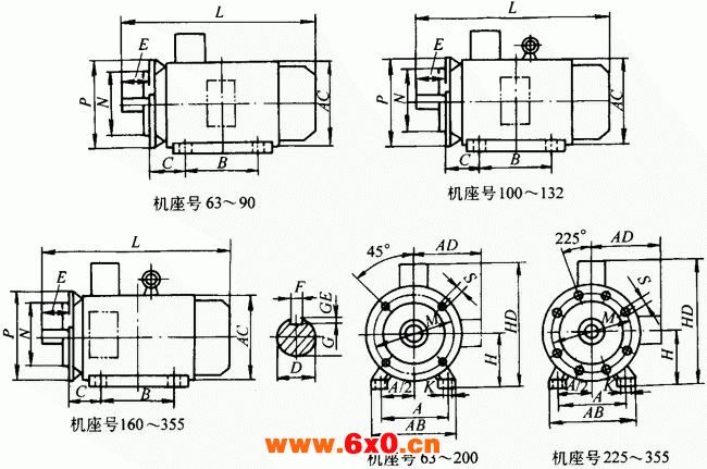 Y2系列三相异步电动机产品外形尺寸(H63~355mm)
