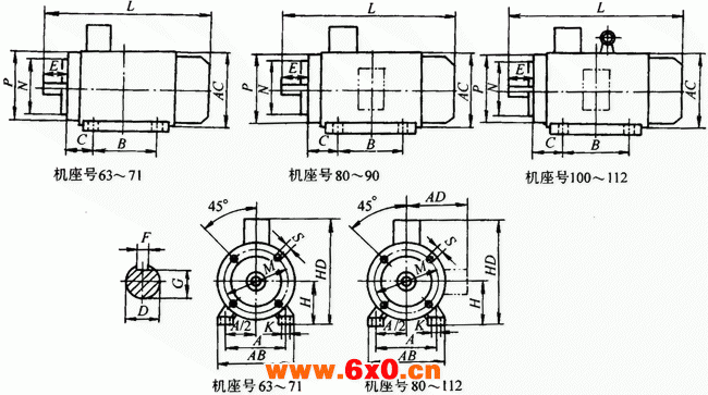 Y2系列三相异步电动机产品外形尺寸(H63~355mm)