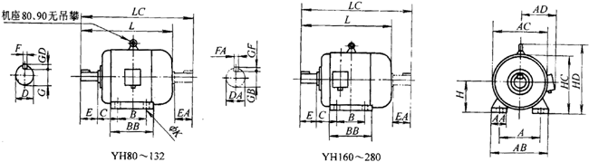YH系列高转差率三相异步电动机外形尺寸（H80～280mm）