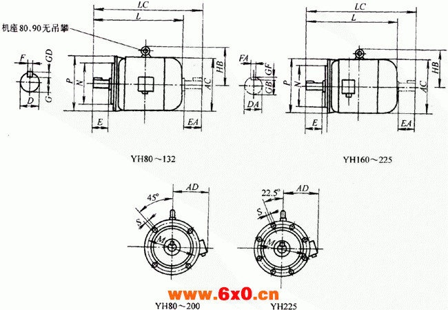 YH系列高转差率三相异步电动机外形尺寸（H80～280mm）