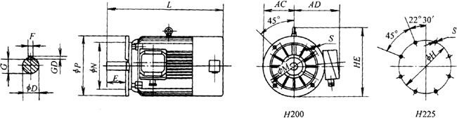 YTSP系列(IC416)变频调速三相异步电动机外形尺寸(H90~355mm)