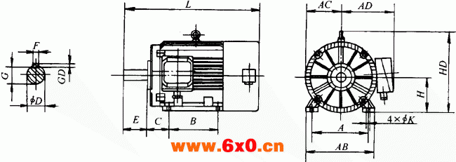 YTSP系列（IC416）变频调速三相异步电动机外形尺寸（H90～355mm）