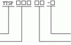 YTSP系列（IC411）变频调速三相异步电动机特点（H90～355mm）