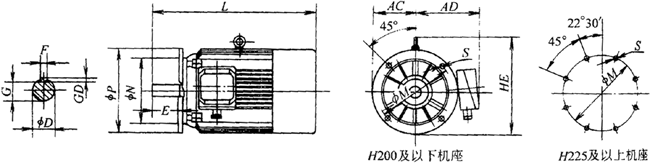 YTSP系列(IC411)变频调速三相异步电动机外形尺寸(H90~355mm)