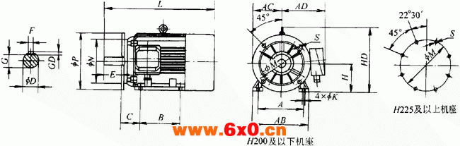 YTSP系列(IC411)变频调速三相异步电动机外形尺寸(H90~355mm)