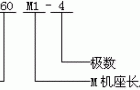 BPY系列三相交流变频调速异步电动机特点（H80～400mm）