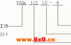 YSG系列辊道用变频调速三相异步电动机特点（H112～225mm）