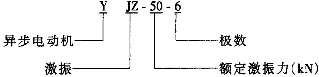 YJZ系列激振异步电动机2~140KN