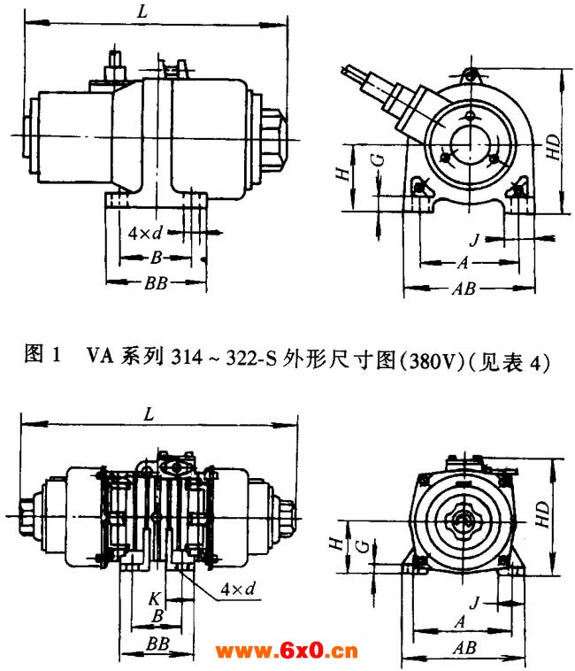 VA、VB系列振动三相异步电动机外形及安装尺寸