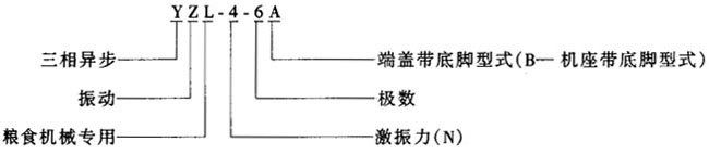 YZL系列粮食机械专用振动电动机产品特点