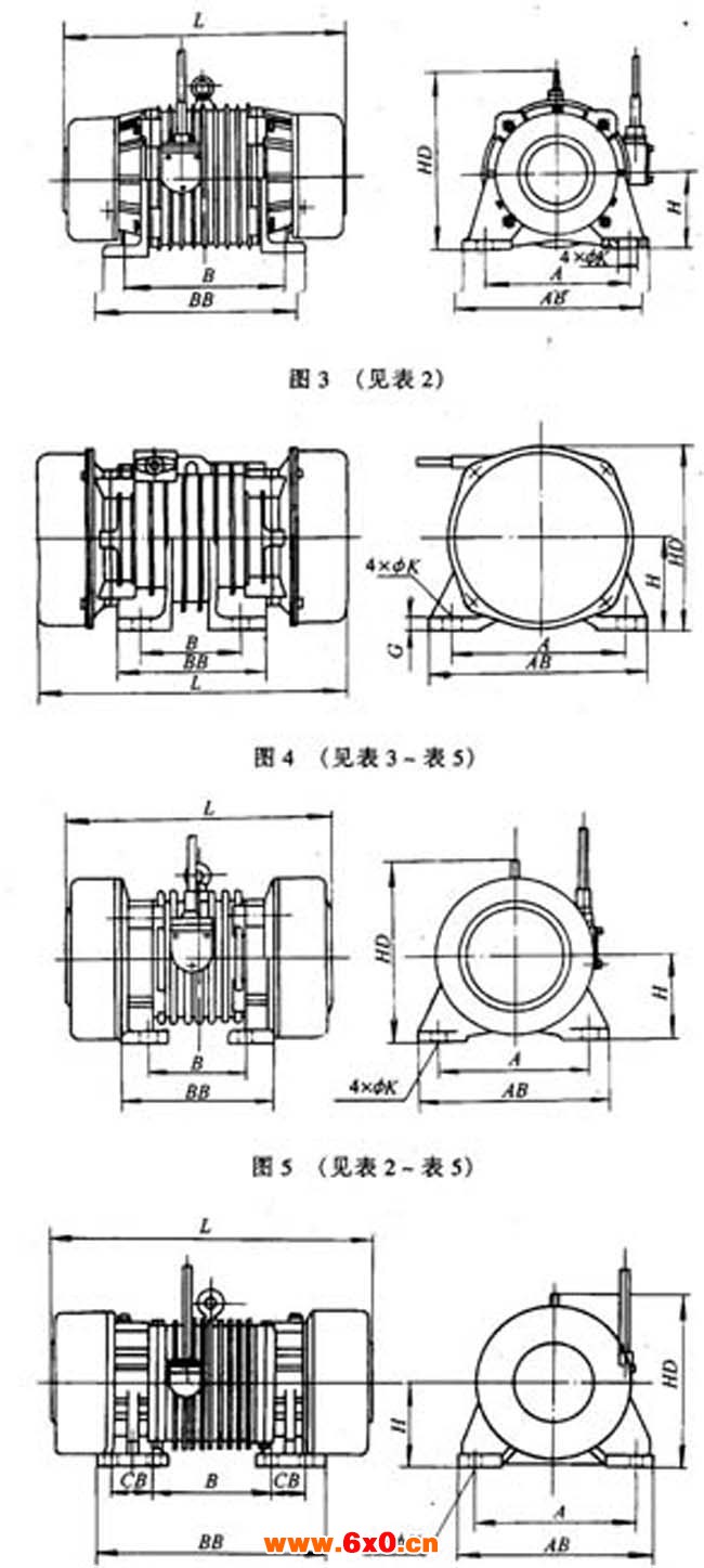 YZO系列振动电动机（1～140KN）外形尺寸 