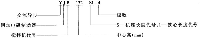 YJB系列混凝土搅拌机专用异步电动机(H132mm)