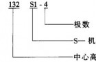 YJB系列混凝土搅拌机专用异步电动机（H132mm）