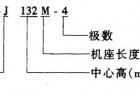 YSJ系列注塑机用低噪声三相异步电动机概述及结构简介