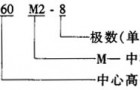 YLZ系列冷却塔专用三相异步电动机结构特点