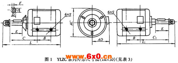 YSCL、YLZC系列冷却塔专用低噪声三相异步电动机外形及安装尺寸