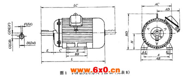 Y-H系列船用三相异步电动机(IP44)外形及安装尺寸