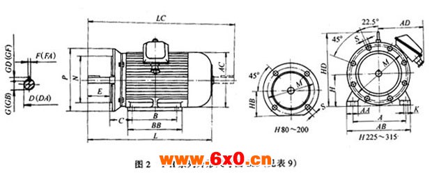 Y-H系列船用三相异步电动机(IP44)外形及安装尺寸