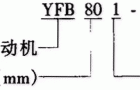 YFB系列粉尘隔爆型三相异步电动机特点