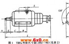 YBF系列风机用隔爆型三相异步电动机外形尺寸