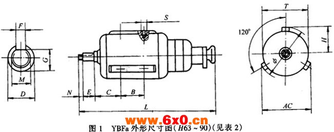 YBF系列风机用隔爆型三相异步电动