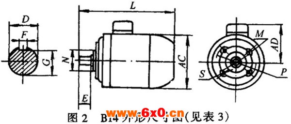 YS系列三相异步电动机(H56~90mm)外形及安装尺寸