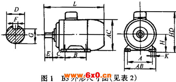 YS系列三相异步电动机(H56~90mm)外形及安装尺寸