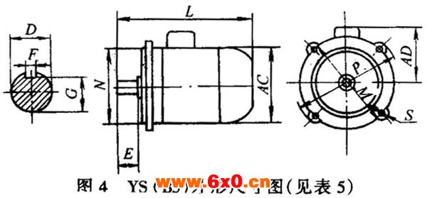 YS系列三相异步电动机(H56~90mm)外形及安装尺寸
