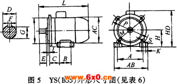 YS系列三相异步电动机(H56~90mm)外形及安装尺寸
