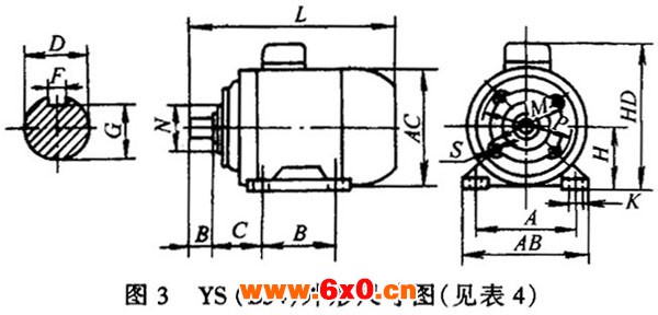YS系列三相异步电动机(H56~90mm)外形及安装尺寸