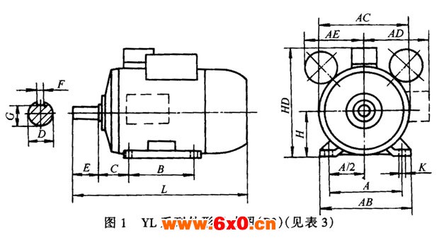 YL系列单相双值电容异步电动机外形安装尺寸