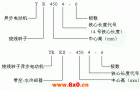 YR、YRKS系列高压三相异步电动机产品概述、结构特点（10KV）