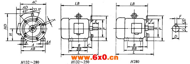 SZY、YZJ系列注塑塑胶机专用三相异步电动机外形尺寸