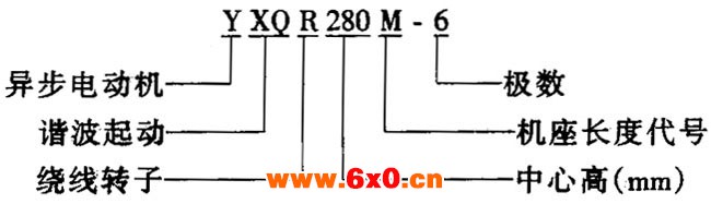 YXQR系列(IP23)低压谐波起动三相异步电动机