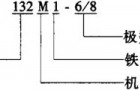 YSDL系列冷却塔专用三相异步电动机结构简介及特点