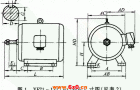 YF系列通风机专用三相异步电动机外形尺寸