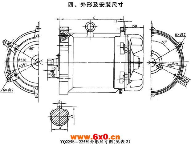 YQ型电滚筒专用三相异电动机外形及安装尺寸