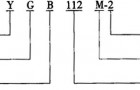 YGB系列管道泵专用三相异步电动机特点