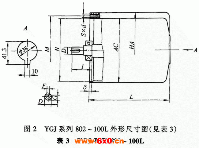 YGJ系列油浸式滚筒用三相异步电动机外形尺寸(IP10)