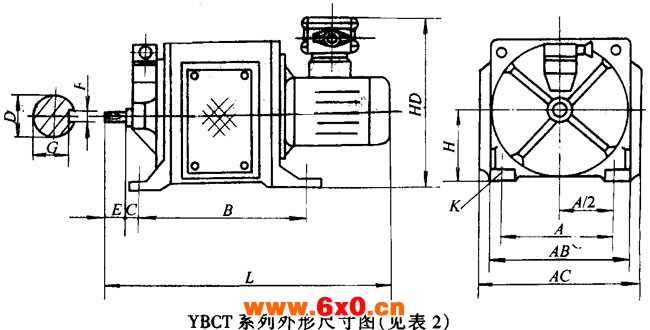 YBCT系列隔爆型电磁调速异步电动机