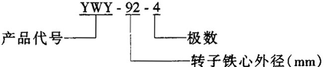 YWY型风机用单相异步电动机结构简介及概述