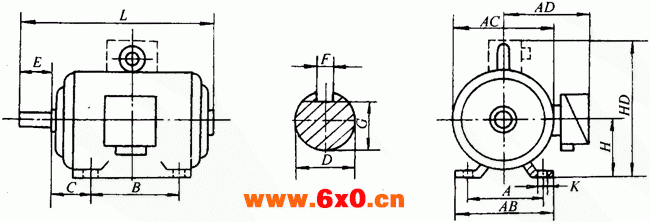Y系列（IP23）三相异步电动机外形及安装尺寸（H160～280mm）