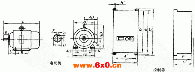 KC系列开关磁阻电动机及其调速系统外形、尺寸（H90～132mm）