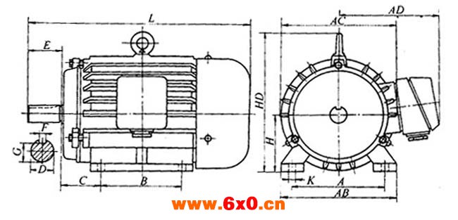 YEJT系列电磁制动三相异步电动机外形尺寸（H80～200mm）
