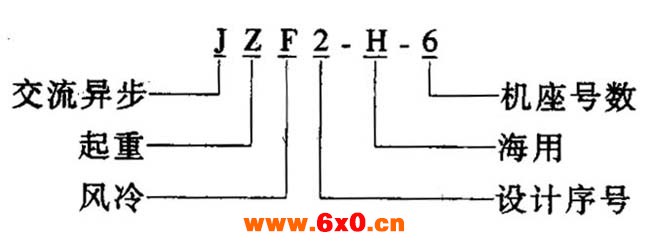 JZF2-H系列船用起货交流三相异步电动机概述及结构简介