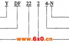 YDF-N系列核电用闸门三相异步电动机概述及结构简介